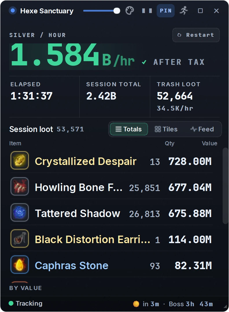 The live window at Hexe Sanctuary: 1.584B silver per hour after tax, 1 hour 31 minutes elapsed, and each item listed with its quantity and value.